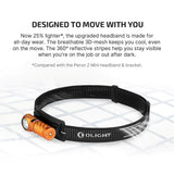 Olight Perun 3 Mini Cool White & Red Beam Headlamp - Orange