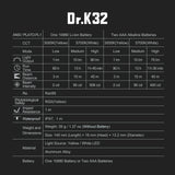 Nextorch Medical Diagnostic Penlight Torch