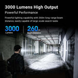 NEXTORCH P84 Duty Flashlight with Omnidirectional Signal Light