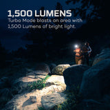 NEBO Transend 1500 Headlamp