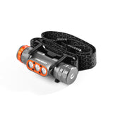NEBO Transend 1500 Headlamp