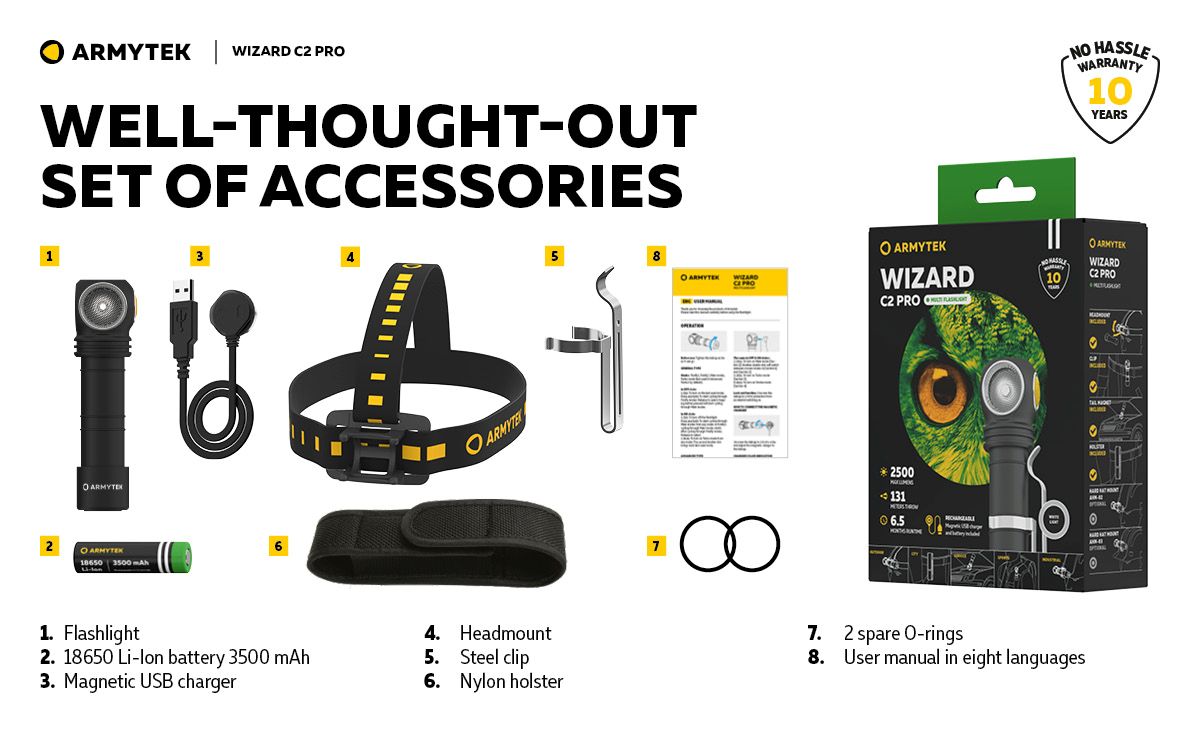 Armytek Wizard C2 Pro White rechargeable LED headlamp - In the Box