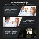 Nextorch Medical Diagnostic Penlight Torch